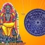 గురు సంచారంలో మార్పు గురు సంచారంలో మార్పు