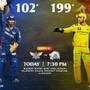 సీఎస్కే వర్సెస్ ఎల్ఎస్జీ సీఎస్కే వర్సెస్ ఎల్ఎస్జీ