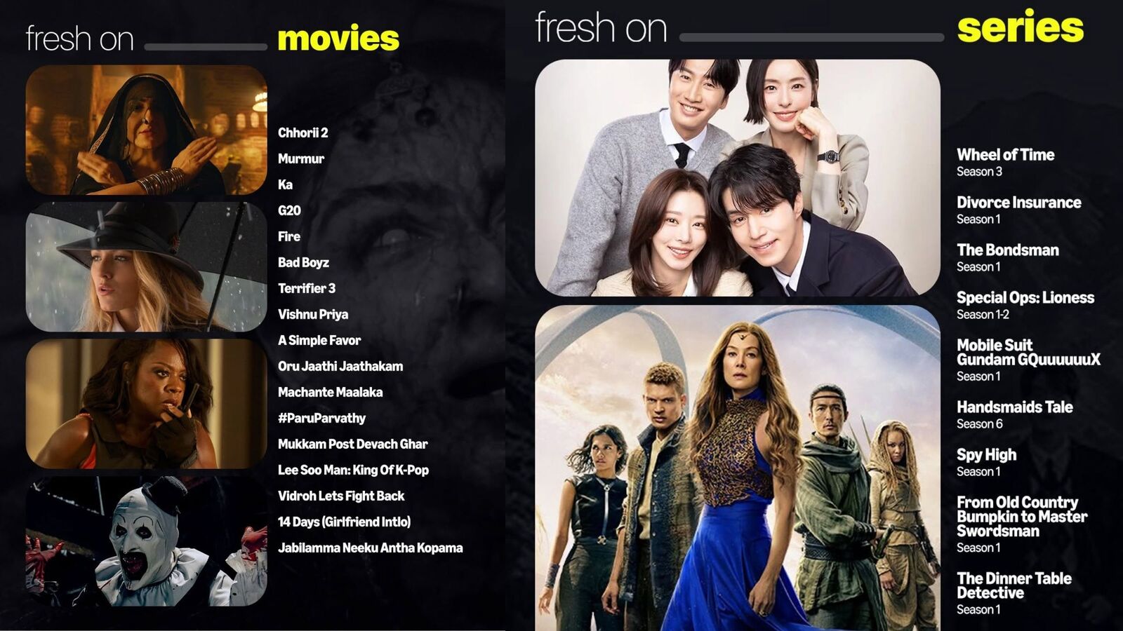 OTT Movies: ఒక్క ఓటీటీలోనే 17 సినిమాలు, 9 సిరీస్‌లు.. స్పెషల్ 12, తెలుగులో 11.. సమ్మర్‌కి ఇక్కడ చూసేయండి!