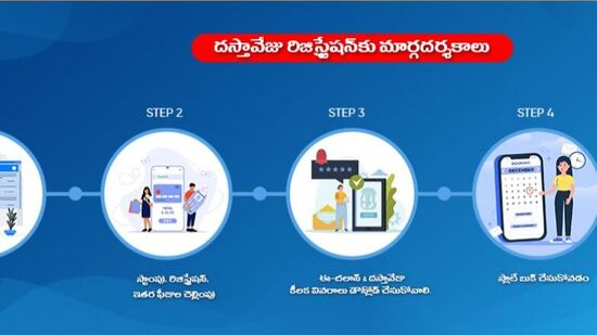 రైతుకు సంబంధించిన భూరికార్డుల్లో వివరాలు తప్పుగా ఉంటే భూ భారతి ( https://bhubharati.telangana.gov.in/ ) పోర్టల్ ద్వారా దరఖాస్తు చేసుకునే వీలు ఉంటుంది. 