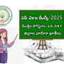 ఏపీ మెగా డీఎస్సీ నోటిఫికేషన్-జిల్లా స్థాయి, జోన్లు, పాఠశాలల వారీగా ఖాళీలు, పూర్తి వివరాలివే ఏపీ మెగా డీఎస్సీ నోటిఫికేషన్-జిల్లా స్థాయి, జోన్లు, పాఠశాలల వారీగా ఖాళీలు, పూర్తి వివరాలివే