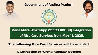 <p>ఈ నెల 15 నుంచి వాట్సాప్ గవర్నెన్స్ ద్వారా పౌరసరఫరాలశాఖ సేవలు అందుబాటులోకి తేస్తామని మంత్రి నాదెండ్ల స్పష్టం చేశారు. </p> <p>ఈ నెల 15 నుంచి వాట్సాప్ గవర్నెన్స్ ద్వారా పౌరసరఫరాలశాఖ సేవలు అందుబాటులోకి తేస్తామని మంత్రి నాదెండ్ల స్పష్టం చేశారు. </p>