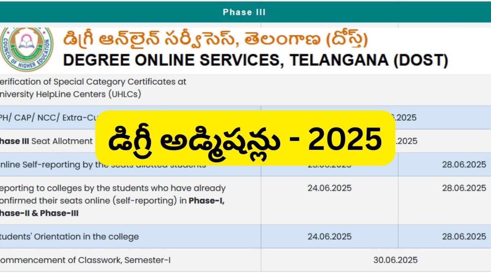 తెలంగాణలో డిగ్రీ ప్రవేశాలు - 'దోస్త్' థర్డ్ ఫేజ్ రిజిస్ట్రేషన్లు షురూ, ఇదే ఫైనల్ ఛాన్స్..!