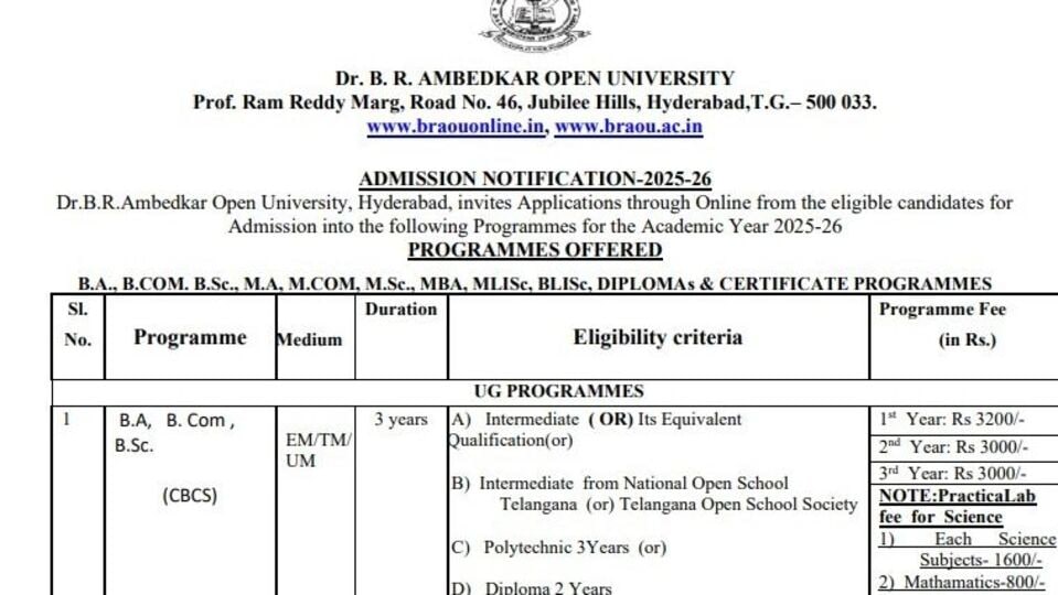 <p>ఆన్ లైన్ అప్లికేషన్ ఫీజుతో పాటు ట్యూషన్‌ ఫీజును ఆన్‌లైన్‌ విధానంలో చెల్లించాల్సి ఉంటుంది. క్రెడిట్/డెబిట్ కార్డు ద్వారా ఏపీ, టీఎస్ ఆన్లైన్ సెంటర్ ల ఈ ప్రాసెస్ చేసుకోవచ్చు. ఆయా కోర్సులను బట్టి ఫీజులు ఉంటాయి. అధికారిక సైట్ లో ఆ వివరాలను కూడా పొందుపరిచారు.</p>