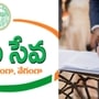 <p>డిజిటల్ గవర్నెన్స్‌లో తెలంగాణ సర్కార్ మరో అడుగు ముందుకేసింది. ప్రజలకు ప్రభుత్వ సేవలను మరింత చేరువ చేసే లక్ష్యంతో మీ-సేవా కేంద్రాల ద్వారా వివాహ రిజిస్ట్రేషన్‌తో పాటు భూముల మార్కెట్ వాల్యూ సర్టిఫికెట్ సేవలను అందుబాటులోకి తీసుకొచ్చింది. </p>
