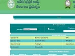<p>ఈ ఏడాది జనవరి నుంచి మే మాసం వరకు 2 లక్షలకుపైగా రేషన్ కార్డులను మంజూరు చేసినట్లు లెక్కలు చెబుతున్నాయి. అంతేకాకుండా 15 లక్షలకుపైగా కుటుంబ సభ్యుల పేర్లను జత చేసినట్లు తెలుస్తోంది,<br> </p>