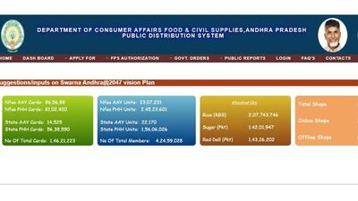 <p>రేషన్ కార్డుల నుంచి సభ్యుల్ని తొలగించేందుకు ఏపీ పౌరసరఫరాల శాఖ కొత్త మార్గదర్శకాలను జారీ చేసింది. చనిపోయిన కుటుంబ సభ్యుల పేర్లను మాత్రమే కాకుండా… వలసల కారణంగా ఇతర రాష్ట్రాలు, దేశాలకు వెళ్లిన సభ్యులను కూడా తొలగించేందుకు అవకాశం కల్పించింది. ఇందుకోసం ప్రత్యేకంగా మరికొన్ని ఆప్షన్లను తీసుకొచ్చింది.</p> <p>రేషన్ కార్డుల నుంచి సభ్యుల్ని తొలగించేందుకు ఏపీ పౌరసరఫరాల శాఖ కొత్త మార్గదర్శకాలను జారీ చేసింది. చనిపోయిన కుటుంబ సభ్యుల పేర్లను మాత్రమే కాకుండా… వలసల కారణంగా ఇతర రాష్ట్రాలు, దేశాలకు వెళ్లిన సభ్యులను కూడా తొలగించేందుకు అవకాశం కల్పించింది. ఇందుకోసం ప్రత్యేకంగా మరికొన్ని ఆప్షన్లను తీసుకొచ్చింది.</p>