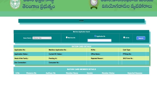 రాష్ట్రంలో కొత్త కార్డులు మరియు కుటుంబ సభ్యుల పేర్లను చేర్చడంతో.,… రాష్ట్రంలోని మొత్తం రేషన్ కార్డు లబ్ధిదారుల సంఖ్య 94.72 లక్షలకు చేరిందని మంత్రి ఉత్తమ్ వివరించారు. 3.10 కోట్ల మందికి లబ్ఘి చేరుకుతుందని చెప్పారు.