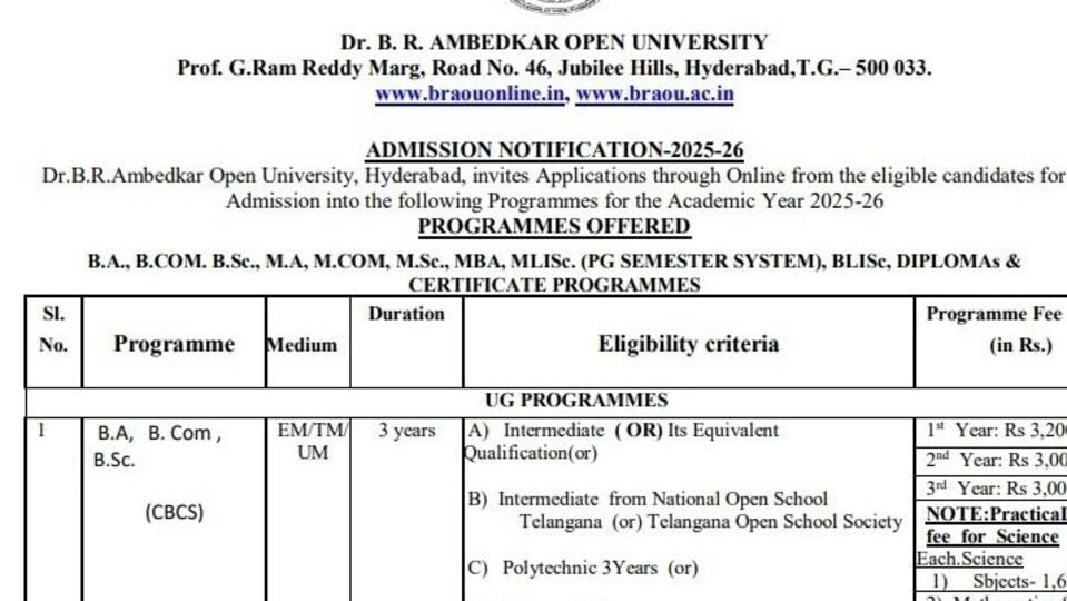 <p>డిగ్రీ ప్రవేశాలకు ఇంటర్మీడియట్ పూర్తి చేసి ఉండాలి. పోస్ట్ గ్రాడ్యూయేషన్ కోర్సుల్లో ఎంఏ, ఎమ్మెల్సీ, ఎంకామ్ ఉన్నాయి. ఈ కోర్సుల్లో చేరాలంటే గ్రాడ్యూయేషన్ పూర్తి చేసి ఉండాలి. ఇవి కూడా తెలుగు, ఇంగ్లీష్ మీడియాల్లో ఉన్నాయి. ఇక లైబ్రేరియన్ సైన్స్ తో పాటు పలు రకాల డిప్లోమా కోర్సులు కూడా అందుబాటులో ఉన్నాయి. ఒక్కో కోర్సుకు ఫీజు ఒక్కోలా ఉంటుంది. </p>