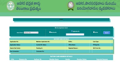 <p>ప్రజాపాలన సమయంలో రేషన్ కార్డు లేనివాళ్లు ఈ స్కీమ్ కోసం అర్హులుగా ఎంపిక కాలేదు. అయినప్పటికీ ప్రజాపాలన అప్లికేషన్ ఫామ్ లో ఈ స్కీమ్ కోసం టిక్ చేసుకున్నారు. రేషన్ కార్డు లేకపోవటంతో చాలా మంది ఈ స్కీమ్ కు దూరమయ్యారు. అయితే ప్రస్తుతం రాష్ట్రంలో కొత్త కార్డులను మంజూరు చేస్తున్నారు. అంతేకాకుండా లబ్ధిదారులకు పంపిణీ కార్యక్రమం కూడా జరుగుతోంది. కొత్త కార్డు వచ్చిన వాళ్లు ఈ స్కీమ్ కోసం దరఖాస్తు చేసుకోవచ్చు. తద్వారా సబ్సిడీ ద్వారా గ్యాస్ సిలిండర్ పొందవచ్చు. </p> <p>ప్రజాపాలన సమయంలో రేషన్ కార్డు లేనివాళ్లు ఈ స్కీమ్ కోసం అర్హులుగా ఎంపిక కాలేదు. అయినప్పటికీ ప్రజాపాలన అప్లికేషన్ ఫామ్ లో ఈ స్కీమ్ కోసం టిక్ చేసుకున్నారు. రేషన్ కార్డు లేకపోవటంతో చాలా మంది ఈ స్కీమ్ కు దూరమయ్యారు. అయితే ప్రస్తుతం రాష్ట్రంలో కొత్త కార్డులను మంజూరు చేస్తున్నారు. అంతేకాకుండా లబ్ధిదారులకు పంపిణీ కార్యక్రమం కూడా జరుగుతోంది. కొత్త కార్డు వచ్చిన వాళ్లు ఈ స్కీమ్ కోసం దరఖాస్తు చేసుకోవచ్చు. తద్వారా సబ్సిడీ ద్వారా గ్యాస్ సిలిండర్ పొందవచ్చు. </p>