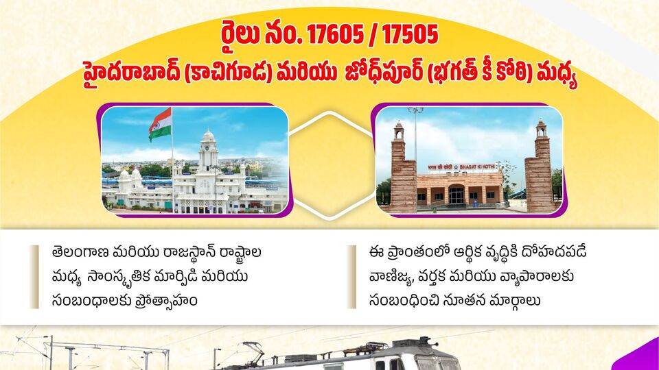 <p>ఈ డైలీ ఎక్స్ ప్రెస్ ట్రైన్…. కాచిగూడ నుండి ప్రారంభమై నిజామాబాద్, నాందేడ్, పూర్ణ, హింగోలి, వాషిం, అకోలా, మల్కాపూర్, ఖాండ్వా స్టేషన్లల్లో ఆగుతుంది. అంతేకాకుండా ఇటార్సీ, నర్మదాపురం, రాణి కమలపతి, సంత్ హిర్దారం నగర్, సెహోర్, మక్సీ, ఉజ్జయిని, రత్లాం, జవ్రా, నేమ్‌డ్‌స, జవ్రా, మంద్రా, బిజయ్‌నగర్, నసీరాబాద్, అజ్మీర్, బీవార్, సోజత్ రోడ్, మార్వార్ జంక్షన్, పాలి మార్వార్, భగత్ కి కోఠి (జోధ్‌పూర్) స్టేషన్ కు చేరుతుంది. </p>