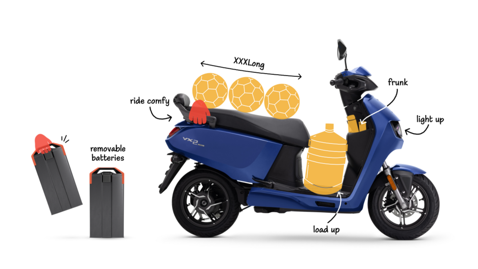 <p>మీరు ఒకవేళ బ్యాటరీ యాజ్​ ఎ సర్వీస్​ స్కీమ్​ని ఎంచుకుంటే.. వీఎక్స్‌2 ఎలక్ట్రిక్​ స్కూటర్​ ధర రూ. 59,490 (ఎక్స్-షోరూమ్), వీఎక్స్‌2 ప్లస్ ధర రూ. 64,990 (ఎక్స్-షోరూమ్) అవుతుంది. ఈ ప్లాన్‌లు రోజువారీ వినియోగం, రన్నింగ్ విధానాలపై ఆధారపడి ఉంటాయని గుర్తుపెట్టుకోవాలి. ఈ స్కీమ్​ కింద., యజమాని కిలోమీటరుకు రూ. 0.96 చొప్పున చెల్లించాల్సి ఉంటుంది.</p>