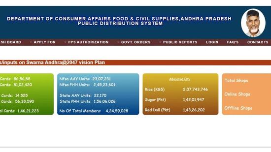 ఆన్లైన్లో ఈకేవైసీ స్టేటస్ను చెక్ చేయాలంటే.. epds.ap.gov.in అని టైప్ చేసి ఎంటర్ కొట్టాలి. అప్పుడు డిపార్ట్మెంట్ ఆఫ్ కన్స్యూమర్ అఫైర్స్, ఫుడ్ అండ్ సివిల్ సప్లైస్ ఏపీ అనే వెబ్సైట్ ఓపెన్ అవుతుంది. అందులో ఈపీడీఎస్ అని ఉంటుంది. దానిలో రేషన్ కార్డు విభాగంలో ఆరు ఆప్షన్లు కనిపిస్తాయి. అందులో "epds application search", "rice card search" అని ఉంటాయి. ఆ రెండింటిలో ఒక అప్షన్ను క్లిక్ చేయాలి. ఆన్లైన్లో ఈకేవైసీ స్టేటస్ను చెక్ చేయాలంటే.. epds.ap.gov.in అని టైప్ చేసి ఎంటర్ కొట్టాలి. అప్పుడు డిపార్ట్మెంట్ ఆఫ్ కన్స్యూమర్ అఫైర్స్, ఫుడ్ అండ్ సివిల్ సప్లైస్ ఏపీ అనే వెబ్సైట్ ఓపెన్ అవుతుంది. అందులో ఈపీడీఎస్ అని ఉంటుంది. దానిలో రేషన్ కార్డు విభాగంలో ఆరు ఆప్షన్లు కనిపిస్తాయి. అందులో "epds application search", "rice card search" అని ఉంటాయి. ఆ రెండింటిలో ఒక అప్షన్ను క్లిక్ చేయాలి.
