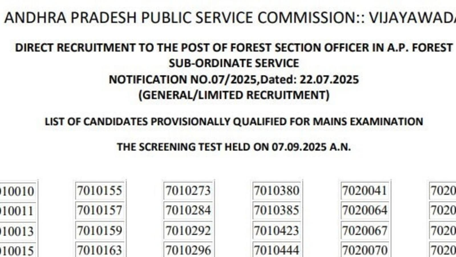 ఏపీ ఫారెస్ట్ ఉద్యోగాల అప్డేట్ - స్క్రీనింగ్ టెస్ట్ ఫలితాలు విడుదల, ఇలా చెక్ చేసుకోండి